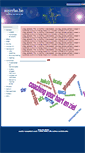 Mobile Screenshot of myrrhe.be